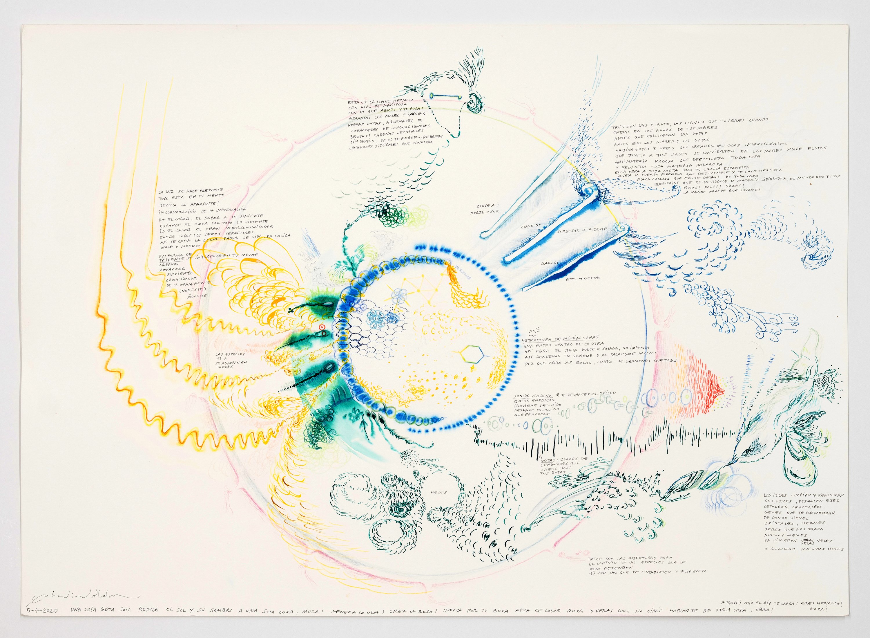 Eulalia Valldosera - DIBUJOS CANALIZADOS, SERIES 2016-2026